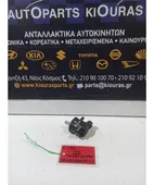 ΒΑΛΒΙΔΑ ΚΕΝΟΥ TOYOTA … thumbnail