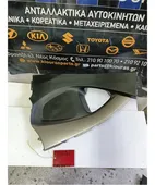 ΚΑΛΥΜΜΑ ΚΟΝΣΟΛΑΣ ΧΕΙΡΟΦΡΕΝΟΥ … thumbnail
