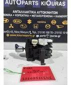 ΛΕΒΙΕΣ ΤΑΧΥΤΗΤΩΝ TOYOTA … thumbnail