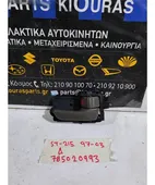 ΧΕΡΟΥΛΙ ΕΣΩ TOYOTA … thumbnail