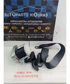 ΖΩΝΗ TOYOTA AYGO … thumbnail