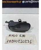 ΧΕΡΟΥΛΙ ΕΣΩ TOYOTA … thumbnail