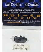 ΧΕΡΟΥΛΙ ΕΣΩ TOYOTA … thumbnail