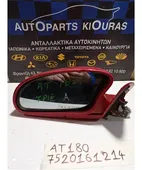 ΚΑΘΡΕΦΤΗΣ ΗΛΕΚΤΡΙΚΟΣ TOYOTA … thumbnail