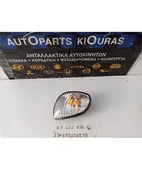 ΠΡΟΒΟΛΑΚΙ ΟΜΙΧΛΗΣ TOYOTA … thumbnail