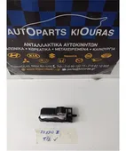 ΧΕΡΟΥΛΙ ΕΣΩ TOYOTA … thumbnail