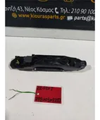 ΧΕΡΟΥΛΙ ΕΞΩ TOYOTA … thumbnail