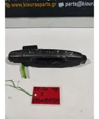 ΧΕΡΟΥΛΙ ΕΞΩ TOYOTA … thumbnail