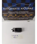 ΧΕΡΟΥΛΙ ΕΣΩ TOYOTA … thumbnail