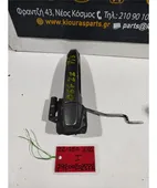 ΧΕΡΟΥΛΙ ΕΞΩ TOYOTA … thumbnail