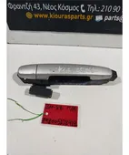 ΧΕΡΟΥΛΙ ΕΞΩ TOYOTA … thumbnail