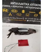 ΧΕΡΟΥΛΙ ΕΞΩ TOYOTA …