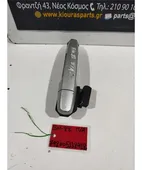 ΧΕΡΟΥΛΙ ΕΞΩ TOYOTA … thumbnail