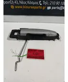 ΧΕΡΟΥΛΙ ΕΞΩ TOYOTA … thumbnail