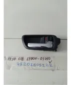 ΧΕΡΟΥΛΙ ΕΣΩ TOYOTA … thumbnail