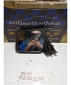 ΚΑΘΡΕΦΤΗΣ TOYOTA HI-ACE … thumbnail