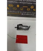 ΧΕΡΟΥΛΙ ΕΣΩ TOYOTA … thumbnail