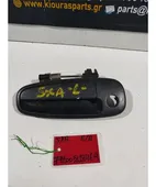 ΧΕΡΟΥΛΙ ΕΞΩ TOYOTA … thumbnail