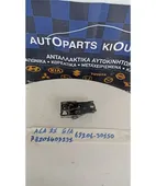 ΧΕΡΟΥΛΙ ΕΣΩ TOYOTA … thumbnail