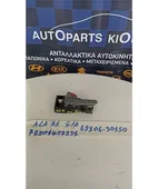 ΧΕΡΟΥΛΙ ΕΣΩ TOYOTA … thumbnail