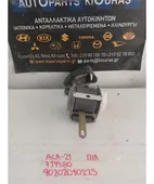 ΖΩΝΗ TOYOTA RAV … thumbnail