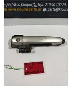 ΧΕΡΟΥΛΙ ΕΞΩ TOYOTA … thumbnail