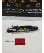 ΧΕΡΟΥΛΙ ΕΞΩ TOYOTA … thumbnail