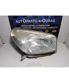 ΦΑΝΑΡΙΑ ΕΜΠΡΟΣ TOYOTA … thumbnail