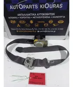 ΖΩΝΗ TOYOTA YARIS … thumbnail