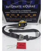 ΖΩΝΗ TOYOTA YARIS … thumbnail