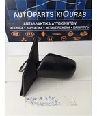 ΚΑΘΡΕΦΤΗΣ ΗΛΕΚΤΡΙΚΟΣ TOYOTA … thumbnail