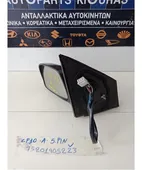 ΚΑΘΡΕΦΤΗΣ ΗΛΕΚΤΡΙΚΟΣ TOYOTA … thumbnail
