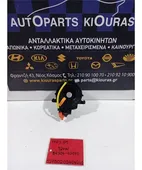 ΤΑΙΝΙΑ ΤΙΜΟΝΙΟΥ TOYOTA … thumbnail