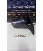 ΚΑΘΡΕΦΤΗΣ ΗΛΕΚΤΡΙΚΟΣ TOYOTA … thumbnail