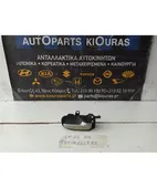 ΧΕΡΟΥΛΙ ΕΣΩ TOYOTA … thumbnail