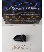 ΧΕΡΟΥΛΙ ΕΣΩ TOYOTA …