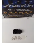 ΧΕΡΟΥΛΙ ΕΣΩ TOYOTA … thumbnail