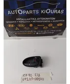 ΧΕΡΟΥΛΙ ΕΣΩ TOYOTA … thumbnail