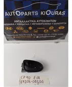 ΧΕΡΟΥΛΙ ΕΣΩ TOYOTA … thumbnail