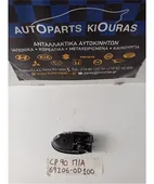 ΧΕΡΟΥΛΙ ΕΣΩ TOYOTA … thumbnail