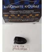 ΧΕΡΟΥΛΙ ΕΣΩ TOYOTA … thumbnail