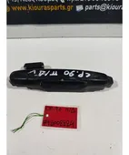 ΧΕΡΟΥΛΙ ΕΞΩ TOYOTA … thumbnail