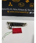ΧΕΡΟΥΛΙ ΕΞΩ TOYOTA … thumbnail
