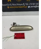 ΧΕΡΟΥΛΙ ΕΞΩ TOYOTA … thumbnail