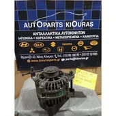 ΔΥΝΑΜΟ HYUNDAI SANTA …