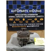 ΔΥΝΑΜΟ MITSUBISHI COLT 1996-2005