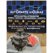 ΔΥΝΑΜΟ TOYOTA RAV …