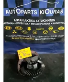 ΓΚΡΟΥΠ ΔΙΑΦΟΡΙΚΟΥ ISUZU … thumbnail