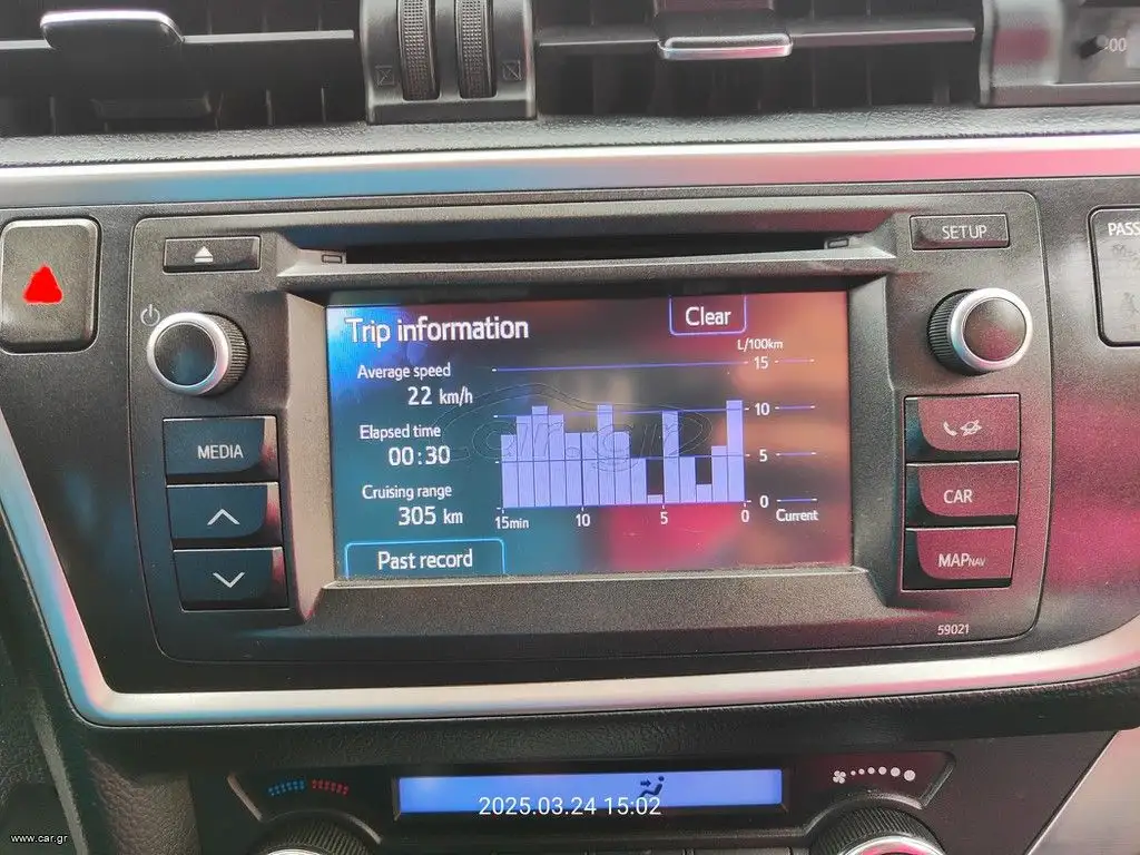 Toyota Auris ΤΙΜΗ …