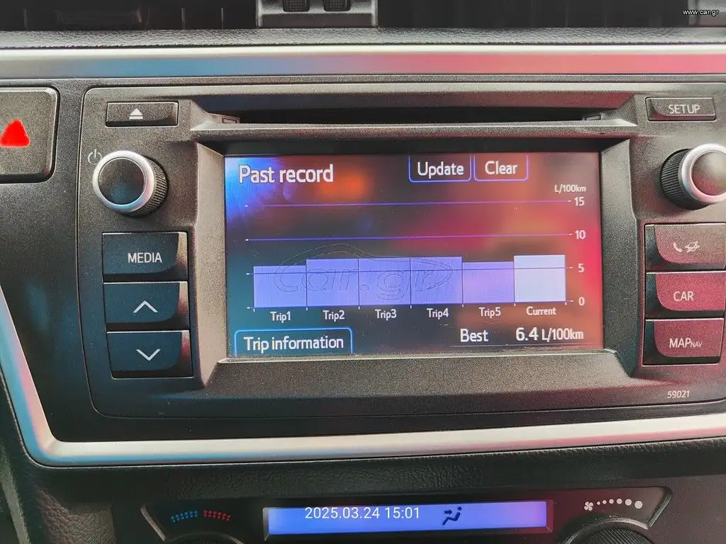 Toyota Auris ΤΙΜΗ …